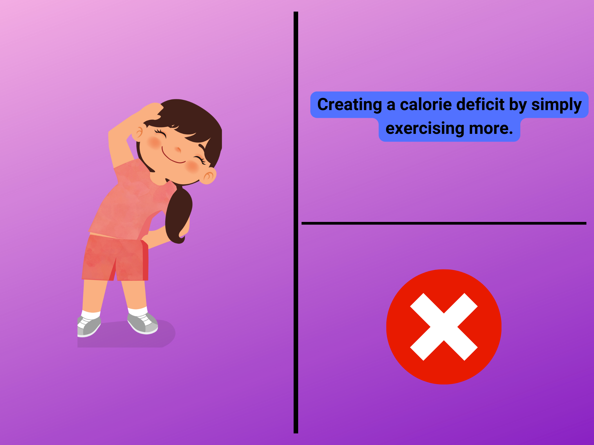 Creating a calorie deficit by simply exercising more