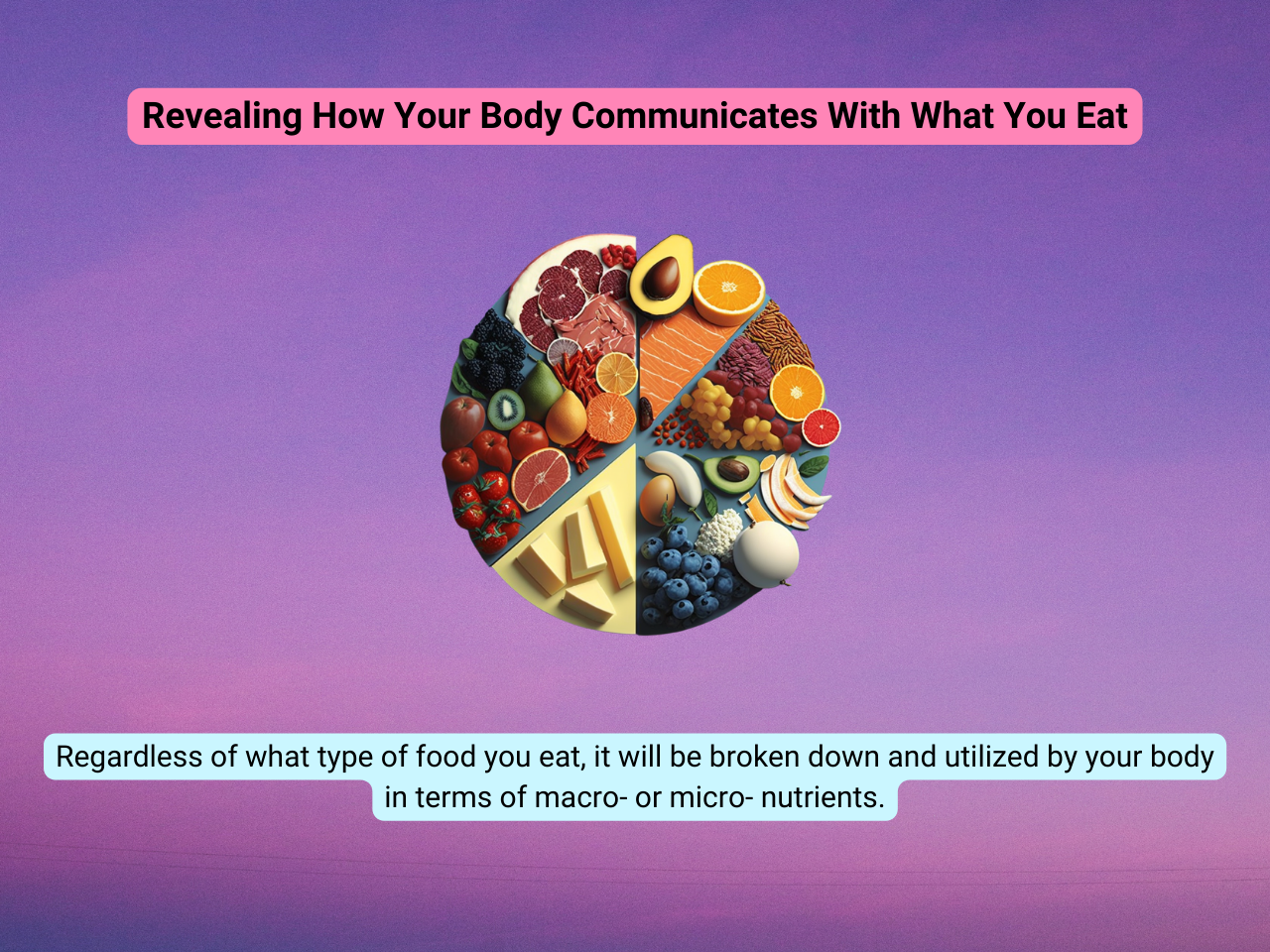 Revealing How Your Body Communicates With What You Eat