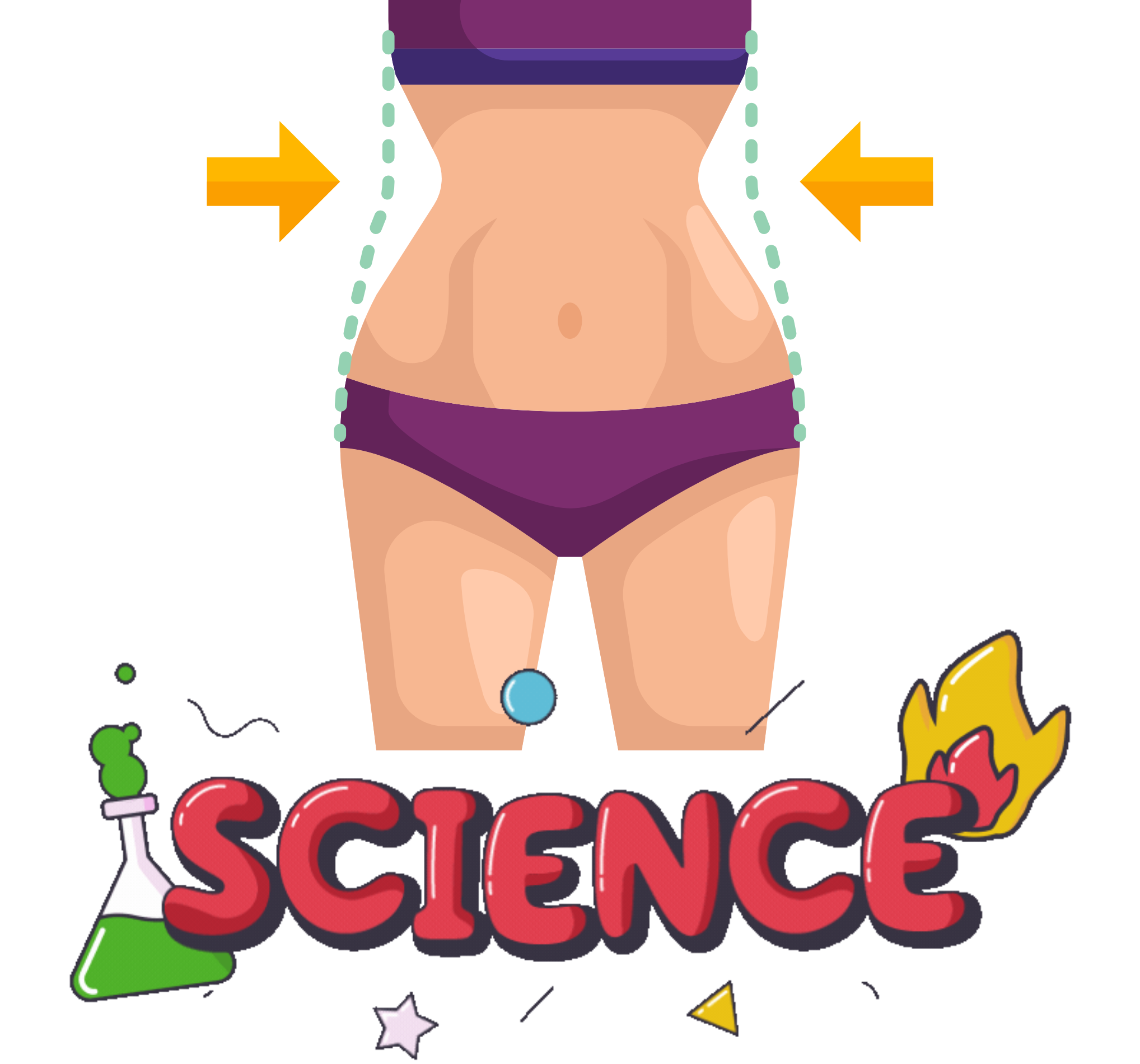 Science of Fat Loss